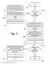 Fig. 07 - Presentation of differences between multiple searches