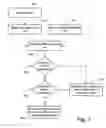 Fig. 08 - Difference control for generating and displaying a difference result set from the result sets of a plurality of search engines