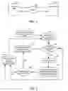 Fig. 02 - Techniques for manipulating unstructured data using synonyms and alternate spellings prior to recasting as structured data