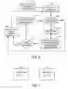 Fig. 04 - Techniques for manipulating unstructured data using synonyms and alternate spellings prior to recasting as structured data