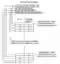 Fig. 01 - Process for sorting large lists on a 64-bit computing platform