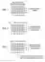 Fig. 02 - Process for sorting large lists on a 64-bit computing platform