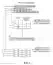 Fig. 05 - Process for sorting large lists on a 64-bit computing platform