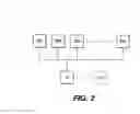 Fig. 03 - Modified machine architecture with machine redundancy