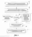 Fig. 06 - Modified machine architecture with machine redundancy