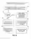 Fig. 07 - Modified machine architecture with machine redundancy