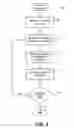 Fig. 05 - CONTENT MANAGER SYSTEM AND METHOD