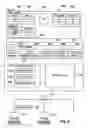 Fig. 05 - Systems and methods for performing authorization