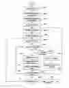 Fig. 01 - E-bookmark