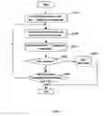 Fig. 06 - E-bookmark