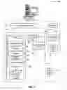 Fig. 03 - User interface for providing third party content as an RSS feed