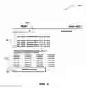 Fig. 06 - User interface for providing third party content as an RSS feed