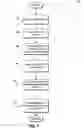 Fig. 08 - User interface for providing third party content as an RSS feed