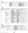 Fig. 05 - System and method for storing item attributes in an electronic catalog
