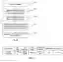 Fig. 08 - System and method for storing item attributes in an electronic catalog