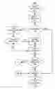 Fig. 01 - System and method for mapping between different information management systems