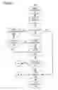 Fig. 06 - System and method for mapping between different information management systems