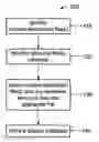 Fig. 01 - Aggregate file containing a content-description file and a resource file