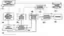 Fig. 01 - Providing a path-based identifier
