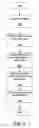 Fig. 04 - File system management for integrated NOR and NAND flash memory