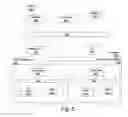 Fig. 06 - File system management for integrated NOR and NAND flash memory