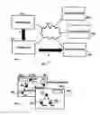 Fig. 02 - Method of providing a validatable data structure