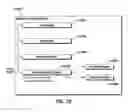 Fig. 06 - System, method and computer-program product for structured data capture