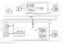 Fig. 01 - System and method for managing changes to business rules