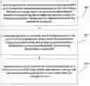 Fig. 01 - Preservation and/or degradation of a video/audio data stream