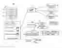 Fig. 01 - Searching multiple repositories in a digital information system