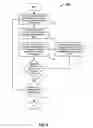 Fig. 08 - Searching multiple repositories in a digital information system