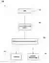 Fig. 01 - SYSTEMS AND METHODS FOR TREND EXTRACTION AND ANALYSIS OF DYNAMIC DATA