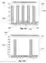 Fig. 20 - SYSTEMS AND METHODS FOR TREND EXTRACTION AND ANALYSIS OF DYNAMIC DATA