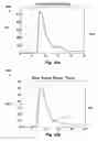 Fig. 24 - SYSTEMS AND METHODS FOR TREND EXTRACTION AND ANALYSIS OF DYNAMIC DATA