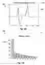 Fig. 25 - SYSTEMS AND METHODS FOR TREND EXTRACTION AND ANALYSIS OF DYNAMIC DATA