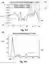 Fig. 28 - SYSTEMS AND METHODS FOR TREND EXTRACTION AND ANALYSIS OF DYNAMIC DATA