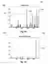 Fig. 29 - SYSTEMS AND METHODS FOR TREND EXTRACTION AND ANALYSIS OF DYNAMIC DATA