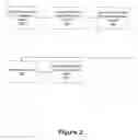 Fig. 03 - Methods, systems and computer program products for segmented presentation of service order status information