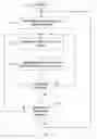 Fig. 10 - Group sorted consolidation of data in an intrusion management system