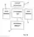 Fig. 12 - Method, computer program and computer readable means for projecting data from a multidimensional space into a space having fewer dimensions and to carry out a cognitive analysis on said data