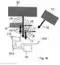 Fig. 13 - Method, computer program and computer readable means for projecting data from a multidimensional space into a space having fewer dimensions and to carry out a cognitive analysis on said data