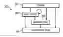 Fig. 01 - Content control of a user interface