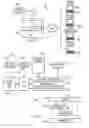 Fig. 02 - Content control of a user interface