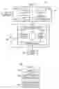Fig. 04 - Content control of a user interface