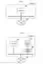 Fig. 03 - Clinical trial information processing system and method