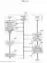 Fig. 20 - Clinical trial information processing system and method