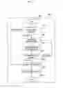 Fig. 23 - Clinical trial information processing system and method