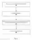 Fig. 03 - Consistency of state model visualization across different standard attributes