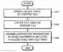 Fig. 01 - Method and apparatus for managing content file information, and recording medium storing program for performing the method
