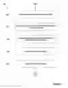 Fig. 02 - Method of forming a multimedia package